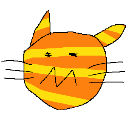 A gentically modified feline's head